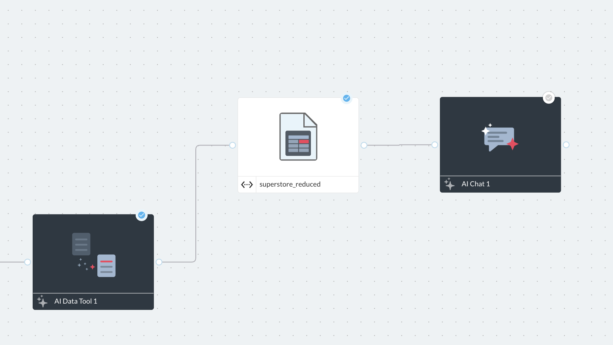 AI Chat — always current data
