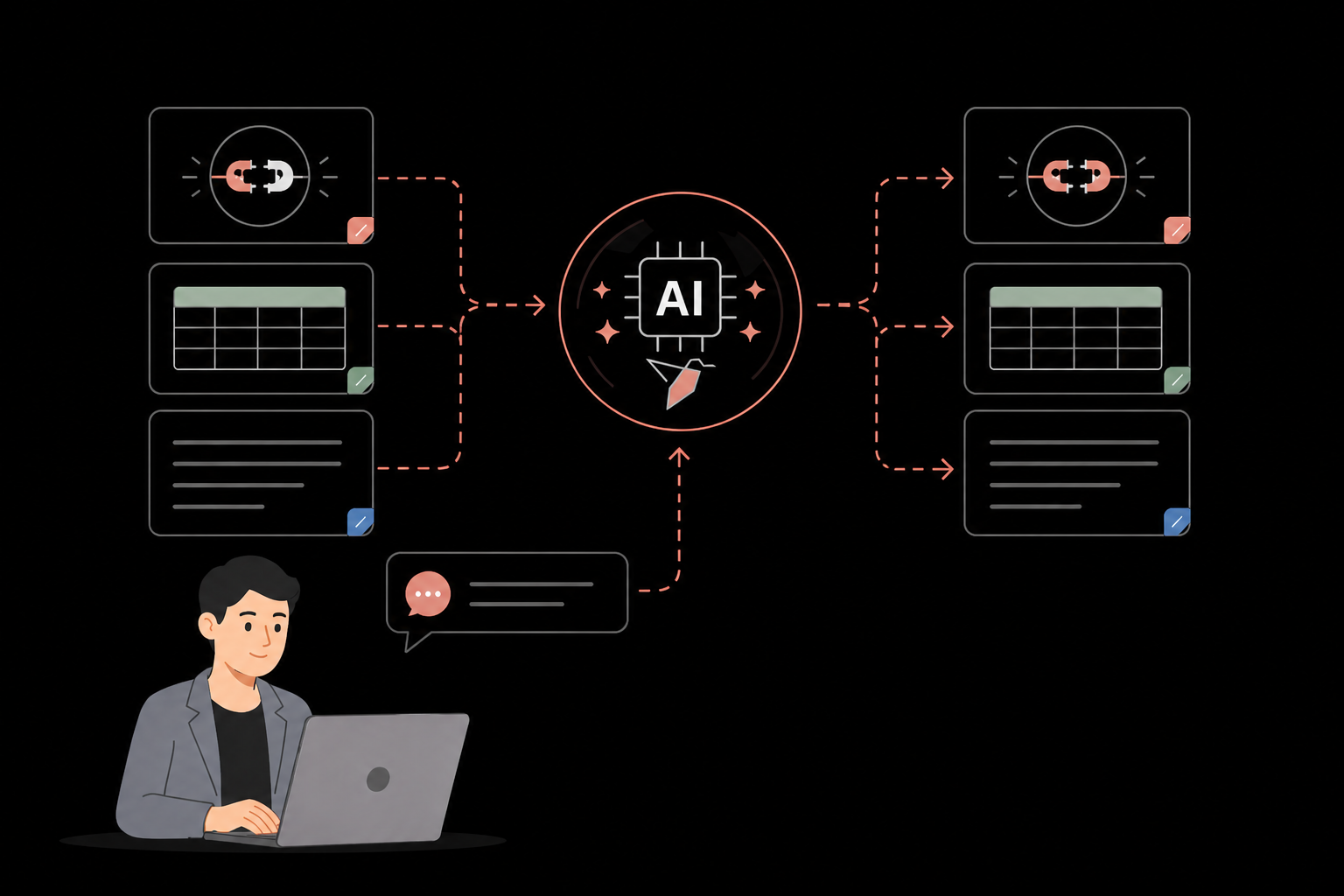 AI Data Tool interface showing chat panel and live workflow builder