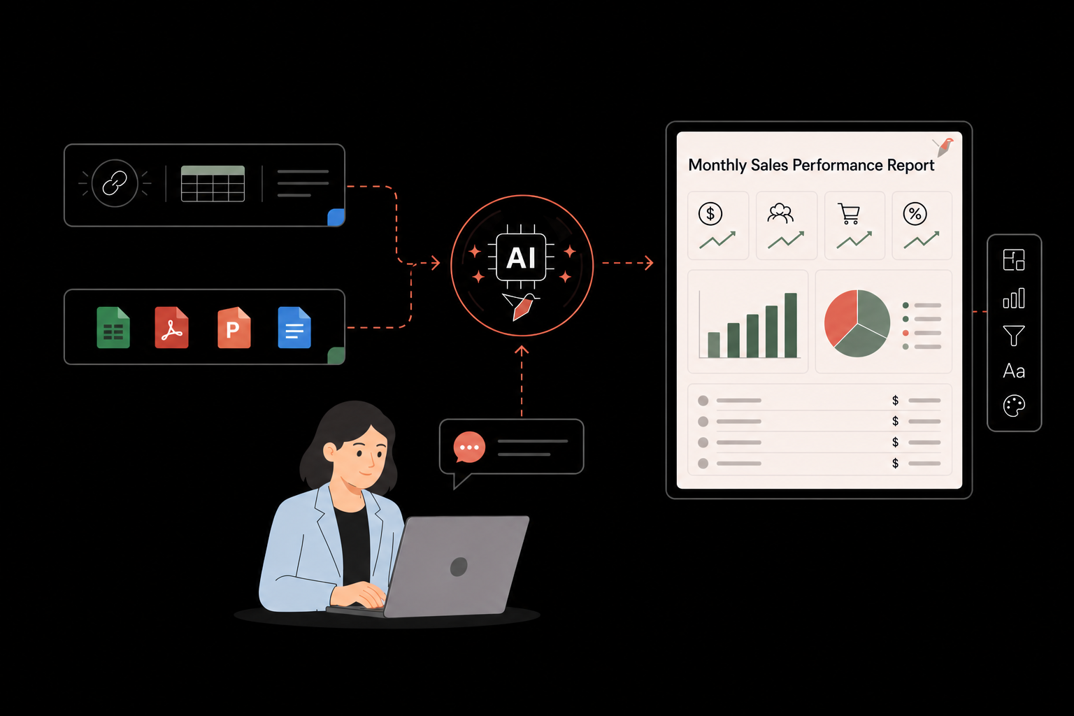 AI Report Builder interface showing a drag-and-drop canvas with a live data-connected report being built
