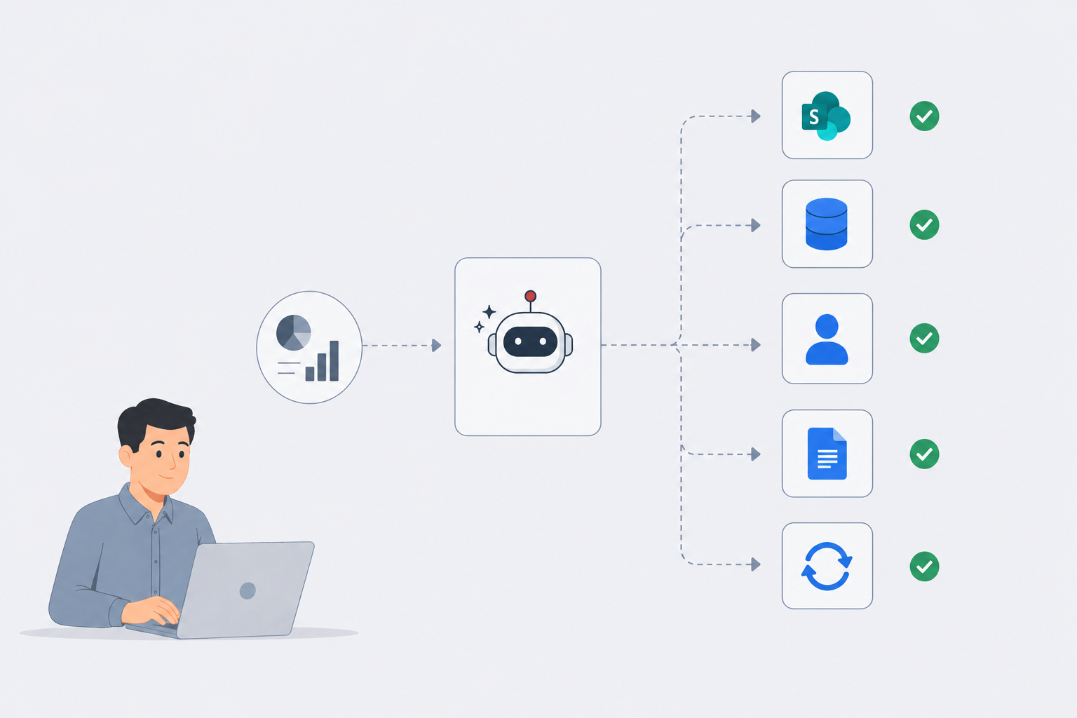 Data flowing from a Redbird analysis output into a Salesforce record