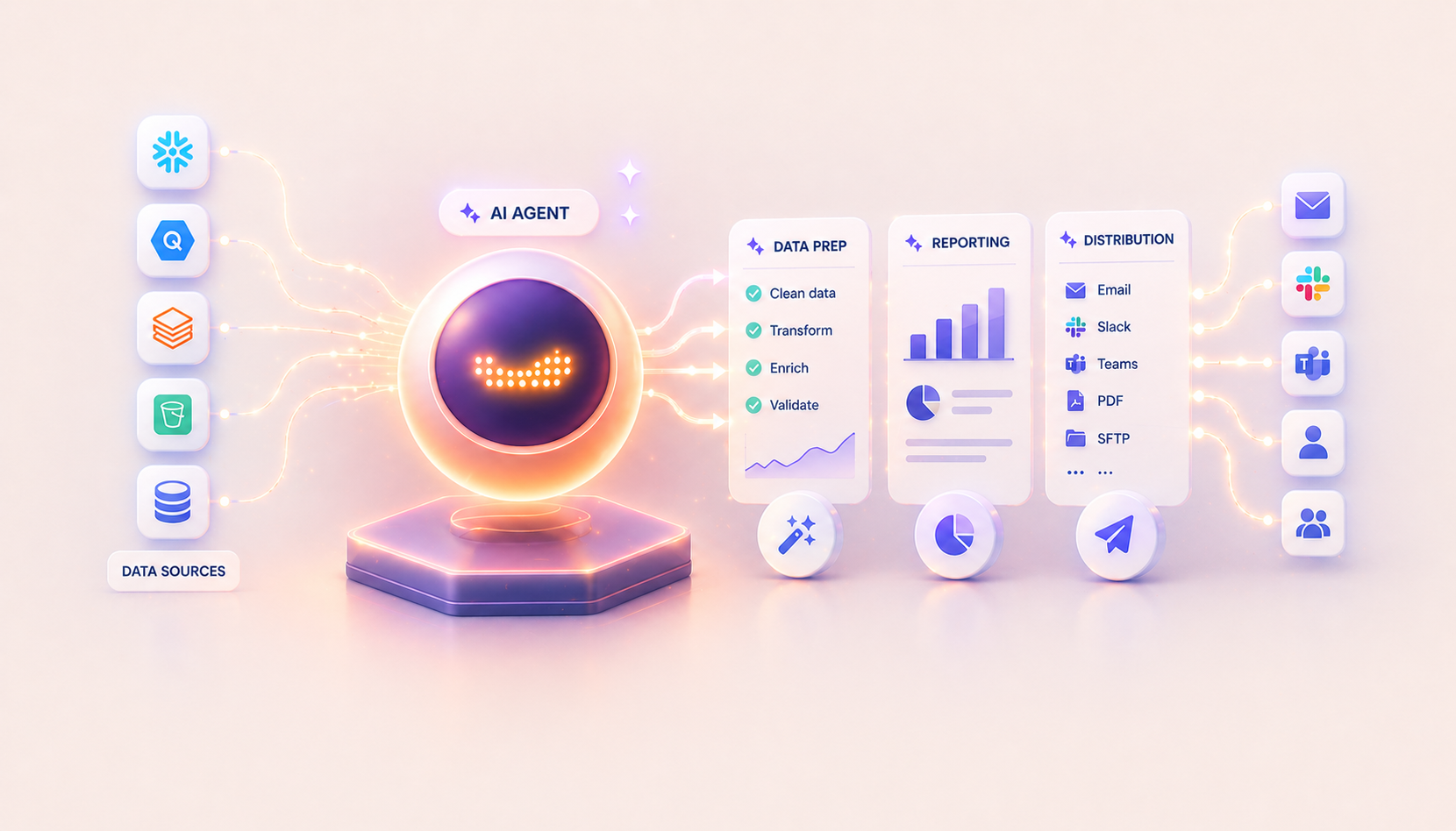 BI solution illustration