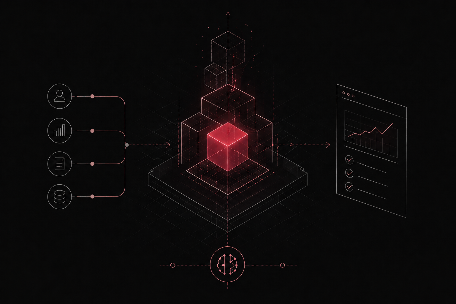 Startup workflow automation with Redbird