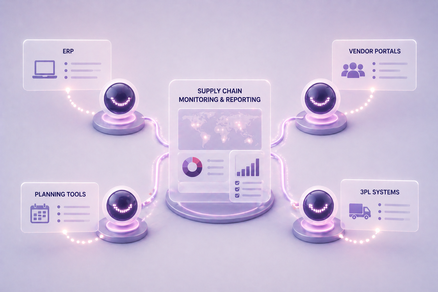 Supply chain solution illustration